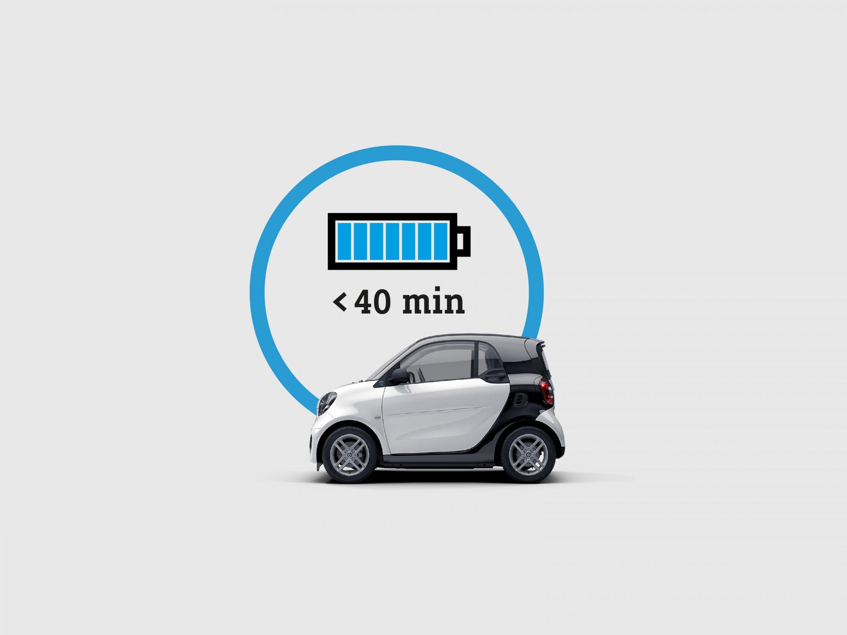 drive electric charge 40 minutes